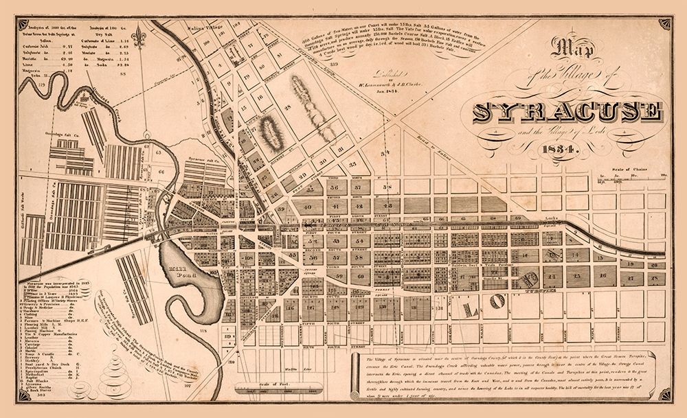 Syracuse New York - Clarke 1834 art print by Clarke for $57.95 CAD