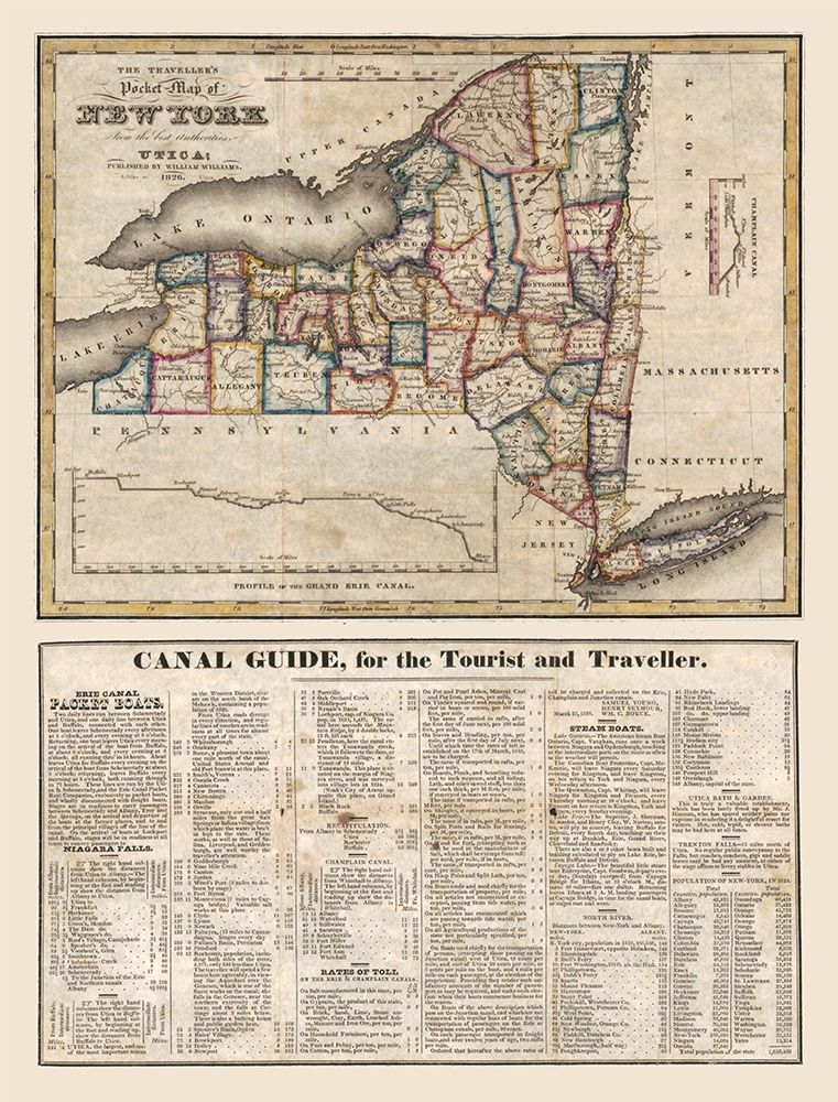 New York - Williams 1826 art print by Williams for $57.95 CAD