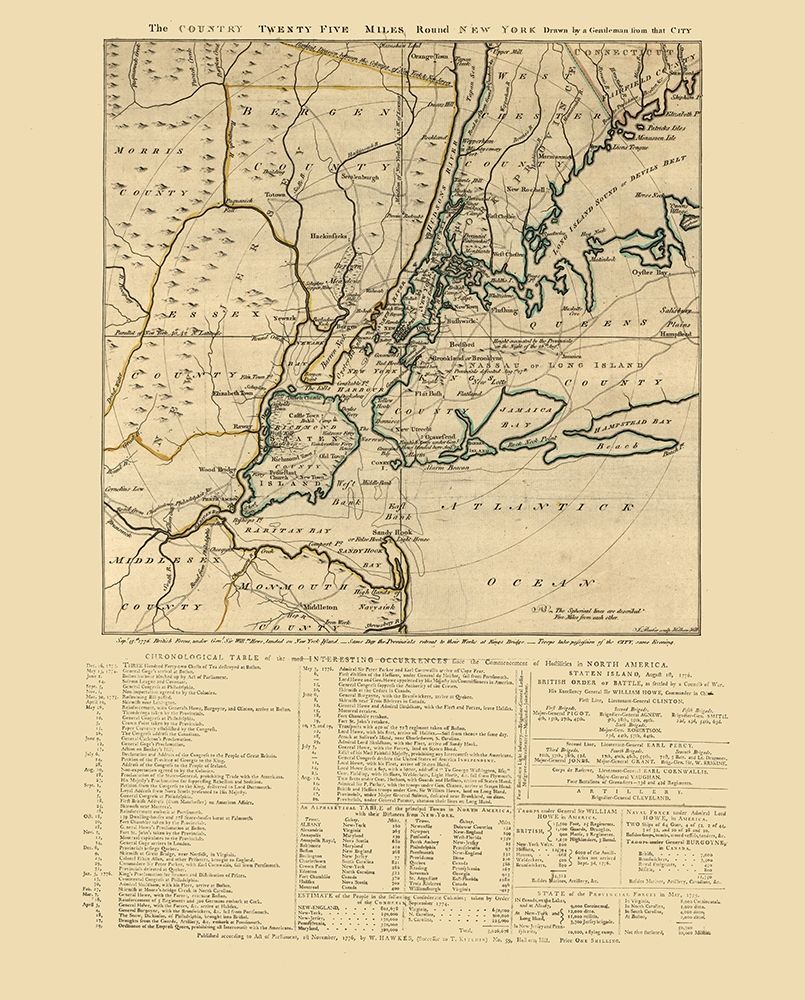 New York - Howe 1776 art print by Howe for $57.95 CAD