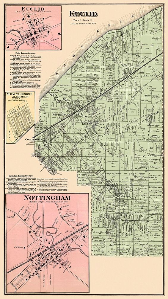 Euclid Ohio Landowner - Cram 1874 art print by Cram for $57.95 CAD