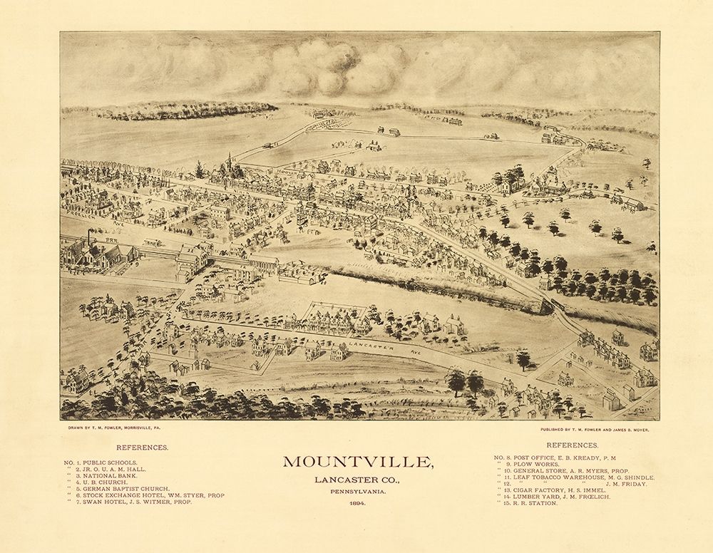 Mountville Pennsylvania - Fowler 1894 art print by Fowler for $57.95 CAD