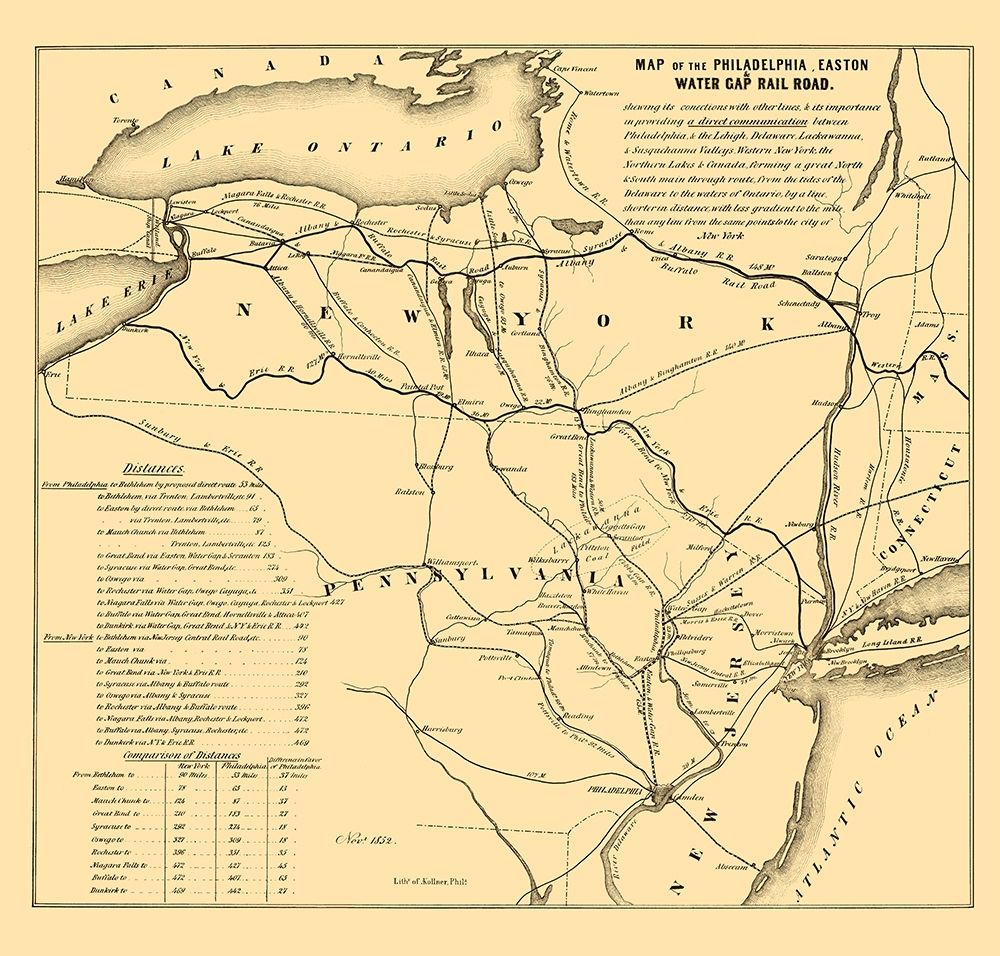 Philadelphia, Easton, Water Gap Railroad 1852 art print by Kollner for $57.95 CAD