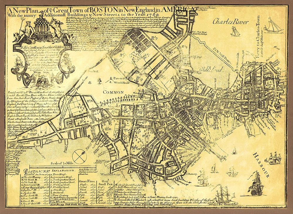 Boston in New England in America - Price 1769 art print by Price for $57.95 CAD