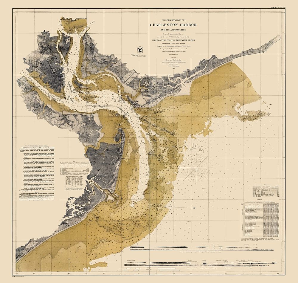 Charleston Harbor - Ricketts 1864 art print by Ricketts for $57.95 CAD