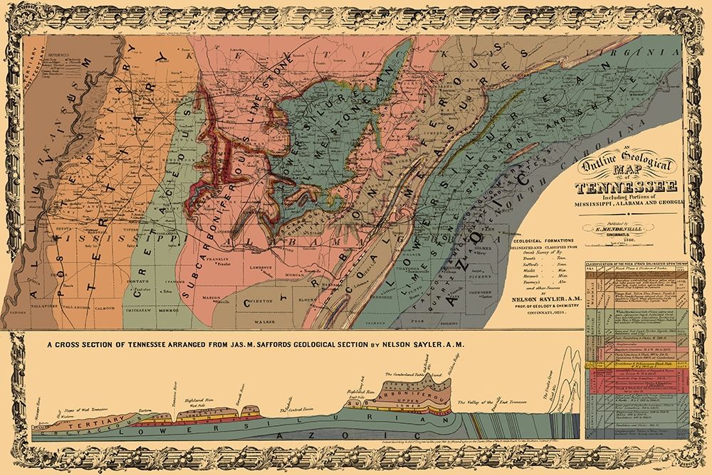 Tennessee Outline Geographical - Mendenhall 1866 art print by Mendenhall for $57.95 CAD