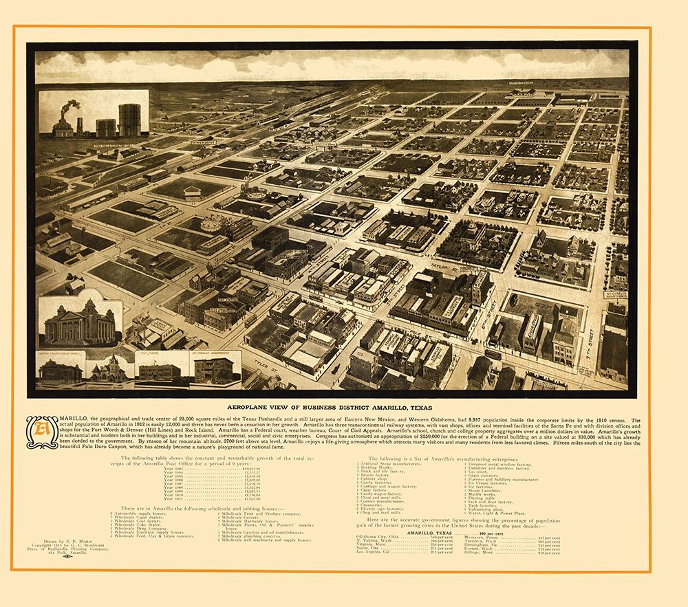 Amarillo Texas - Sturdivant 1912 art print by Sturdivant for $57.95 CAD