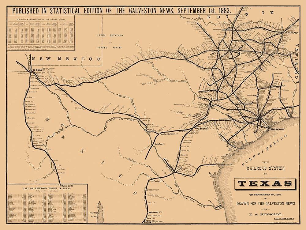 Railroad System Of Texas - Hensoldt 1883 art print by Hensoldt for $57.95 CAD