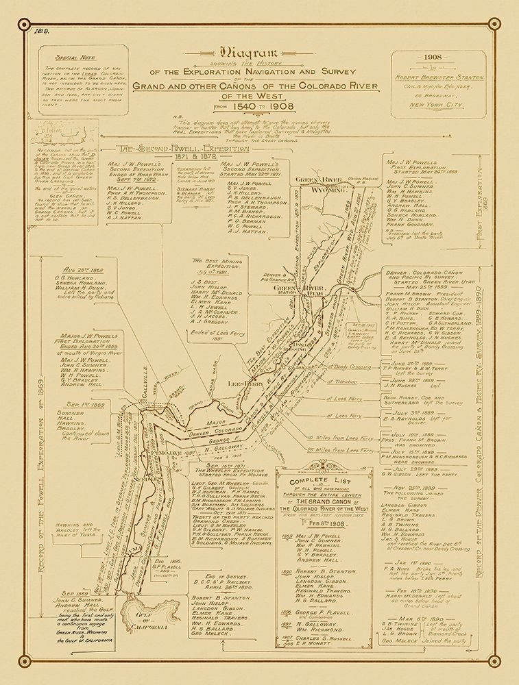 Grand Canyon, Other Canyons, Colorado River - 1908 art print by Stanton for $57.95 CAD