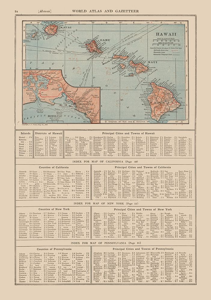Hawaii - Reynold 1921 art print by Reynold for $57.95 CAD