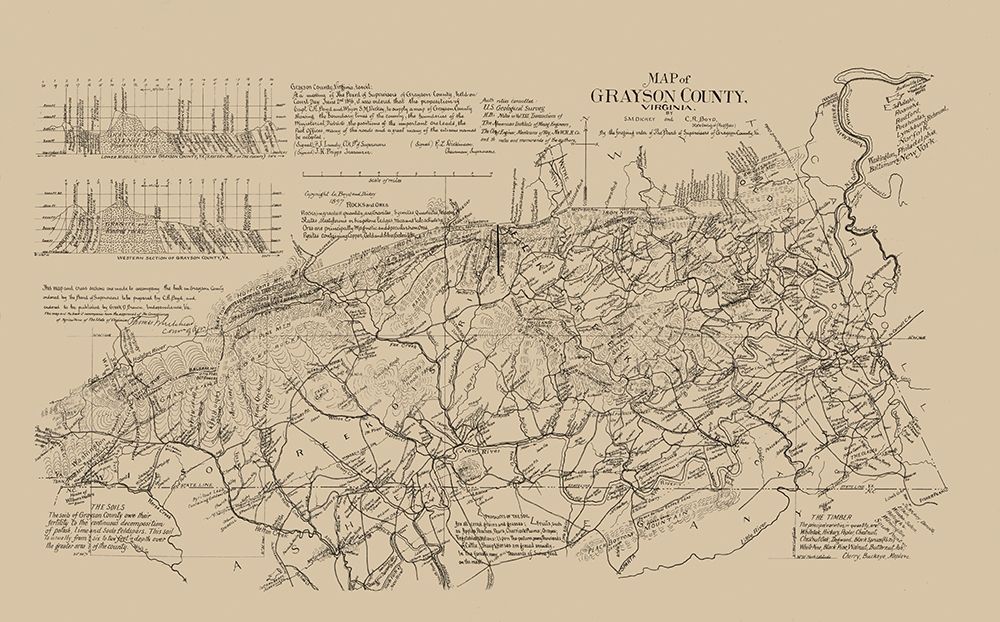 Grayson County Virginia - Boyd 1897 art print by Boyd for $57.95 CAD