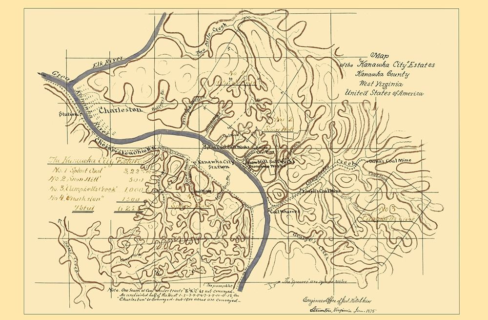 Kanawha West Virginia Kanawha City Estates art print by Hotchkiss for $57.95 CAD