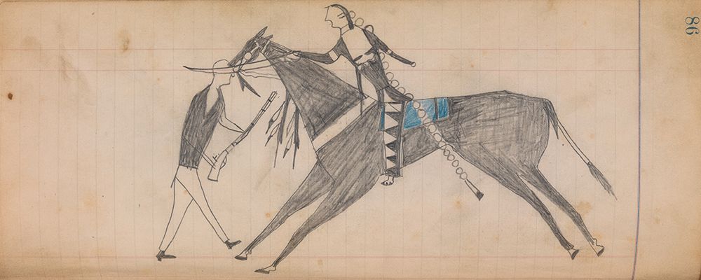 Southern and Northern Cheyenne Ledger 86 art print by The Maffet Ledger for $57.95 CAD