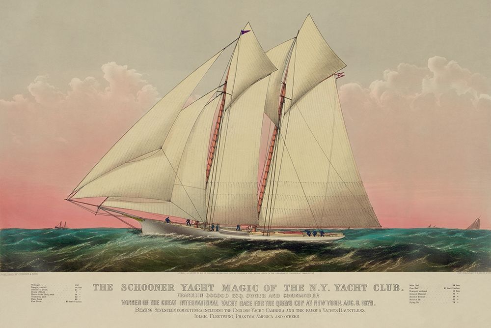 The Schooner yacht magic of the N.Y. Yacht Club, 1870 art print by Unknown for $57.95 CAD
