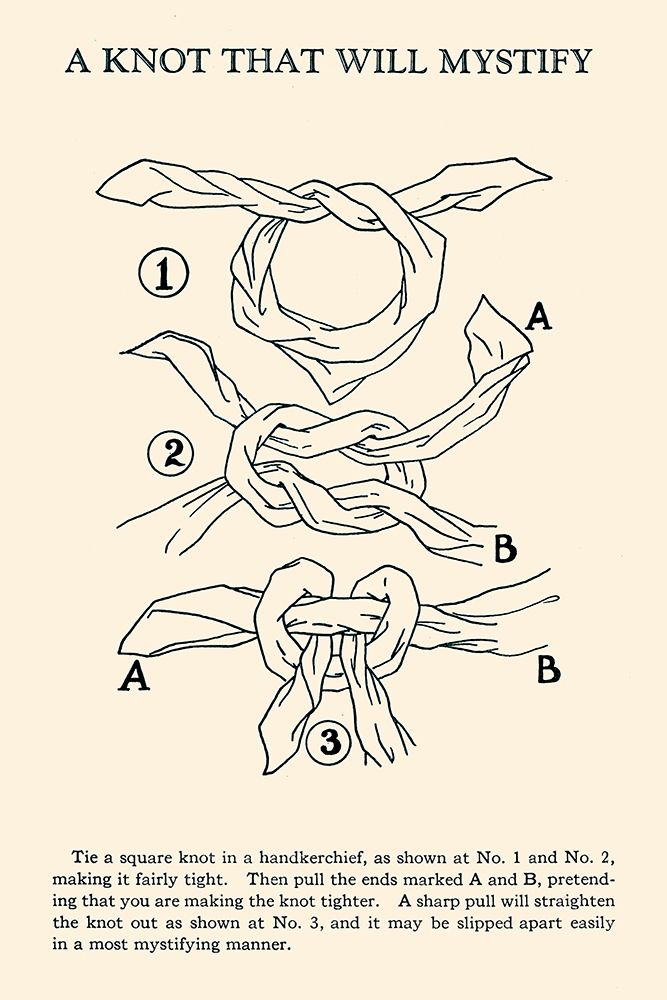 A Knot That Will Mystify art print by Retromagic for $57.95 CAD