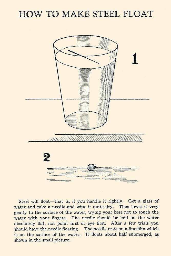 How to Make Steel Float art print by Retromagic for $57.95 CAD