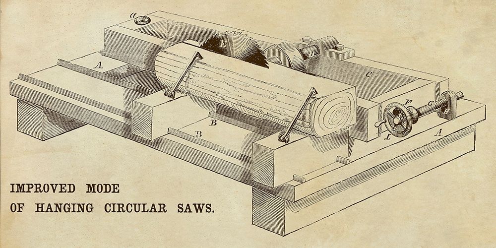 Improved Mode of Hanging Circular Saws art print by Inventions for $57.95 CAD