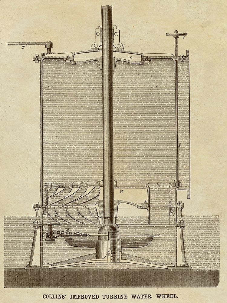 Collins Improved Turbine Water Wheel art print by Inventions for $57.95 CAD