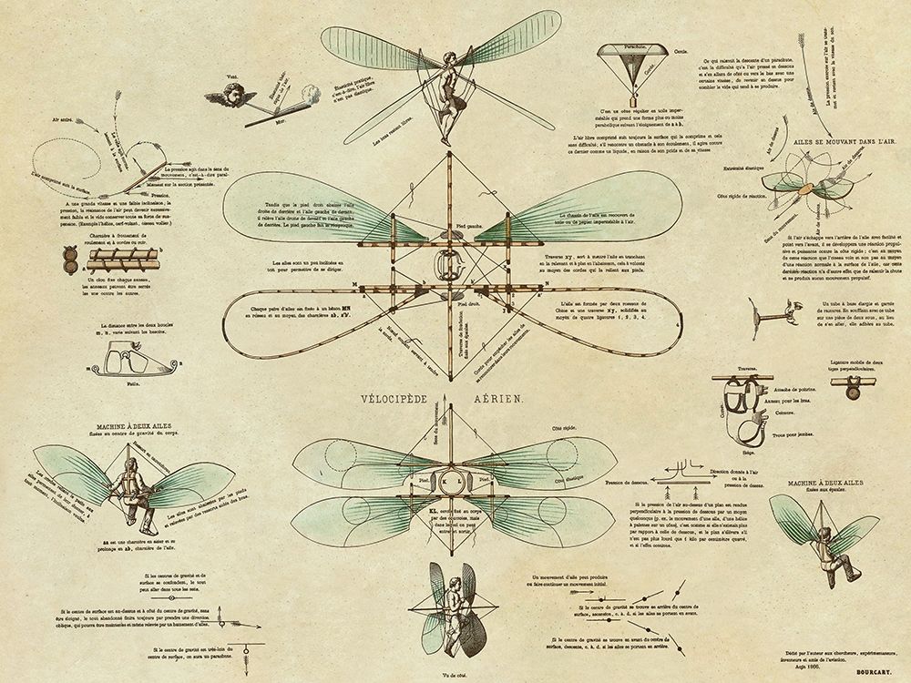 Airborne Bicycle art print by Inventions for $57.95 CAD
