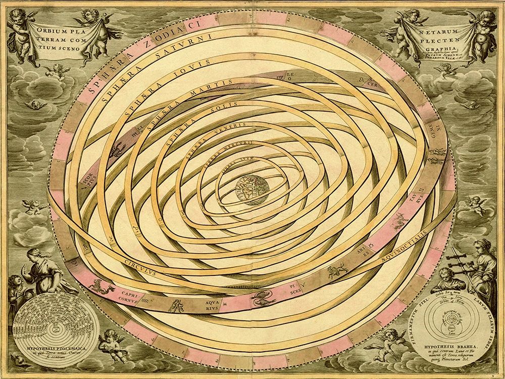 Maps of the Heavens: Orbium Planenarum art print by Andreas Cellarius for $57.95 CAD