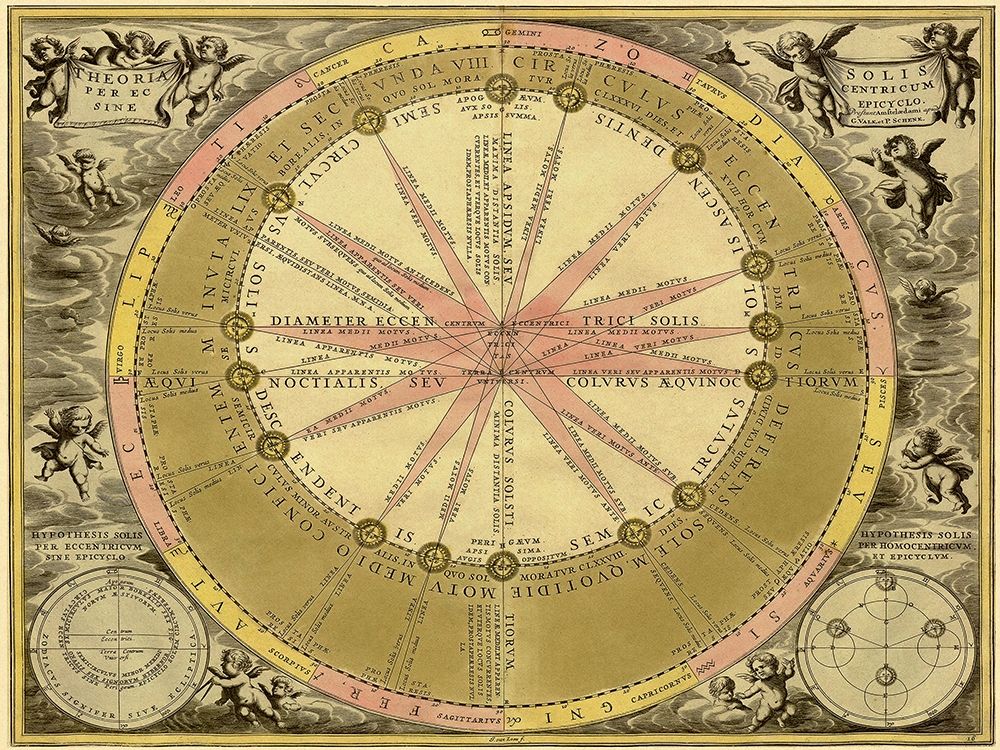 Maps of the Heavens: Theoria Solis art print by Andreas Cellarius for $57.95 CAD
