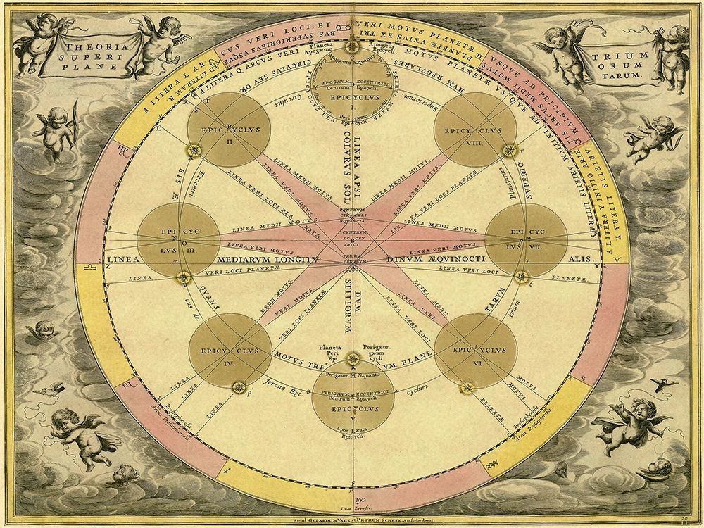 Maps of the Heavens: Theoria Trium art print by Andreas Cellarius for $57.95 CAD