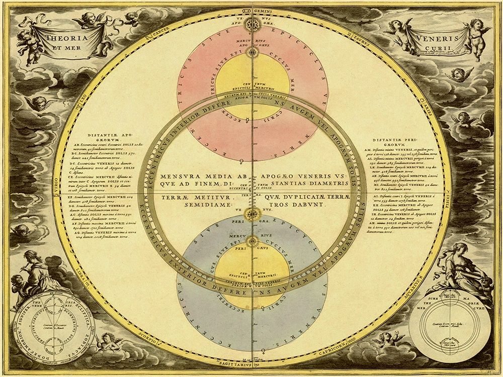 Maps of the Heavens: Theoria Veneris art print by Andreas Cellarius for $57.95 CAD