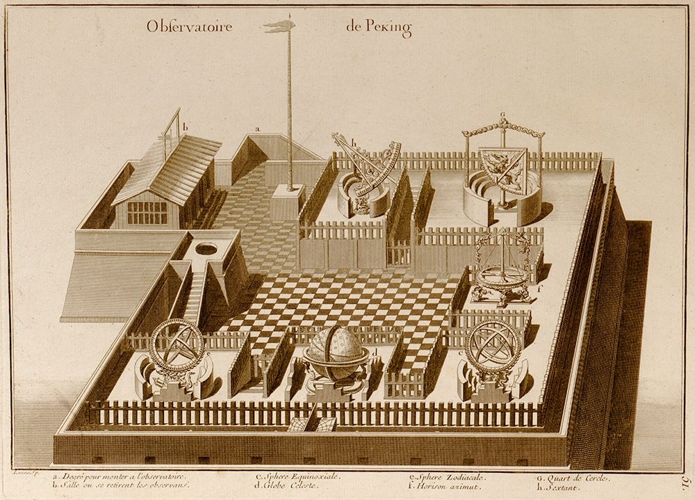 Beijing or Peking or Pekin Astronomical Observatory art print by Vintage Maps for $57.95 CAD