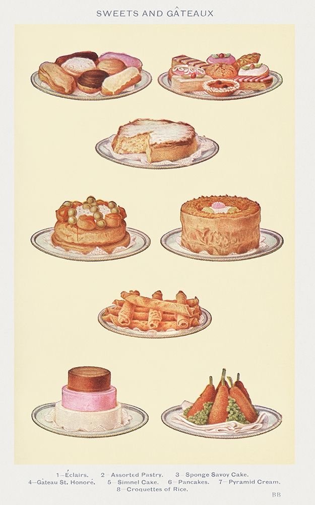 Sweets and Gâteaux art print by Mrs. Beetons Book of Household Management for $57.95 CAD