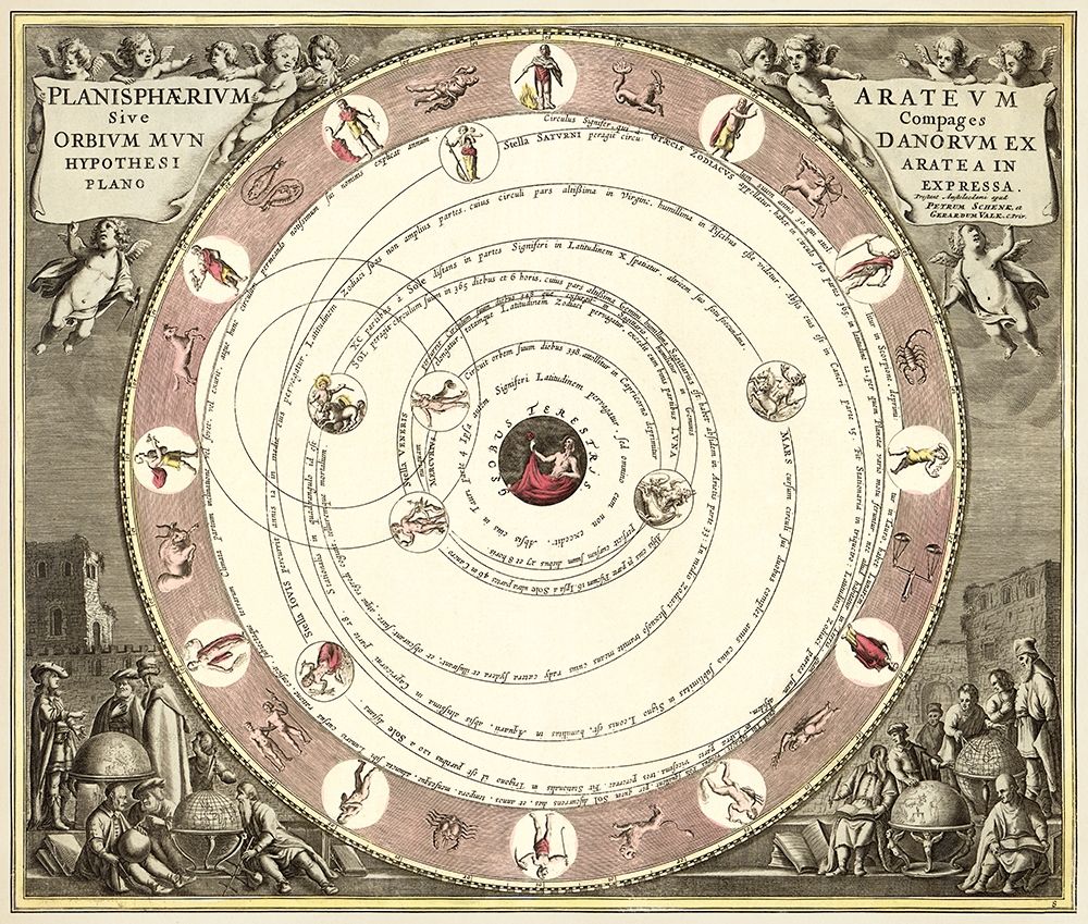 Planisphaerivm Aratevm sive Compages Orbivm Mvndanorvm ex hypothesi Aratea in plano expressa 1708 art print by Andreas Cellarius for $57.95 CAD