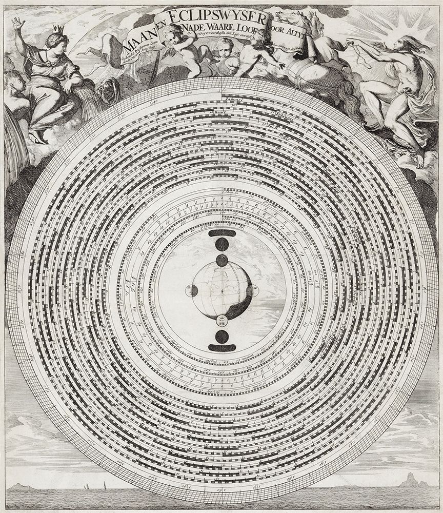 Moon and Eclipse Pointer 1695 art print by Caspar Luyken for $57.95 CAD