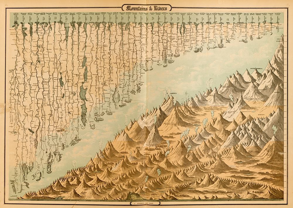 Rivers and Mountains of the World 1862 art print by Vintage Maps for $57.95 CAD