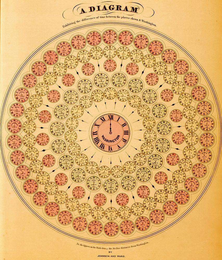 Diagram of Time Differences art print by Vintage Maps for $57.95 CAD