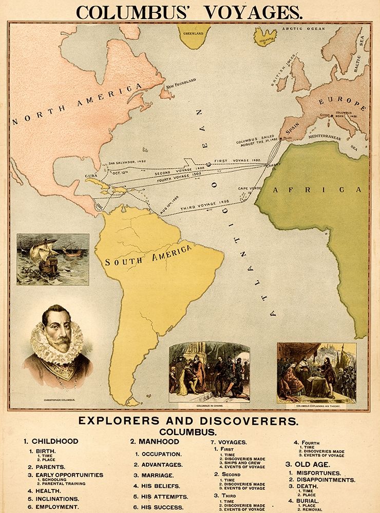Plotting the navigation of Columbus to the New World art print by Vintage Maps for $57.95 CAD