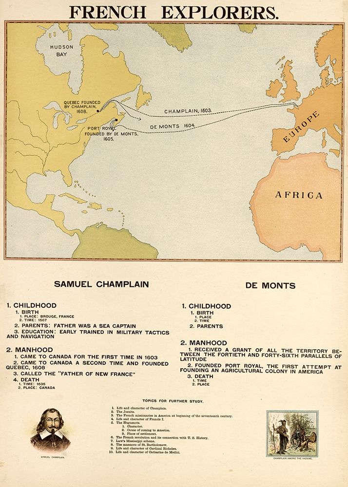 French Explorers Champlain and De Monts art print by Vintage Maps for $57.95 CAD