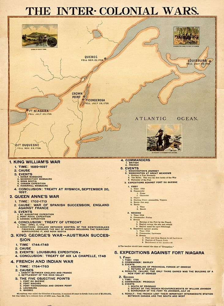 Inter Colonial wars art print by Vintage Maps for $57.95 CAD
