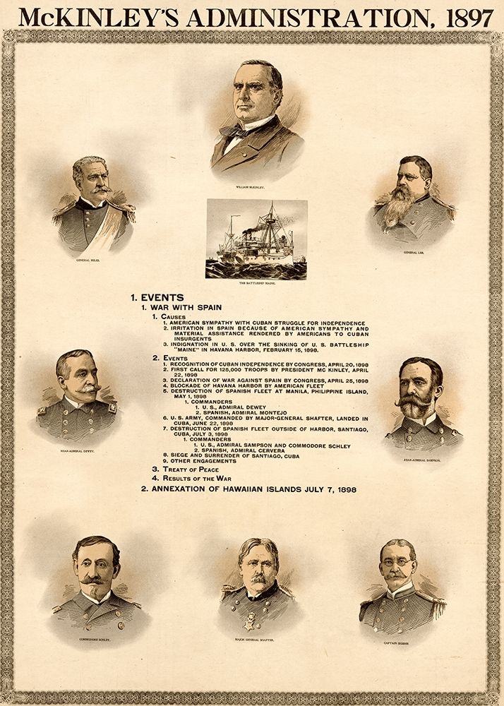 McKinley Administration art print by Vintage Maps for $57.95 CAD