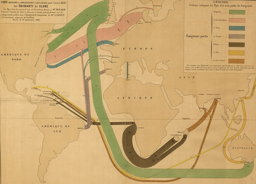 World Emigration Patterns 1862 art print by Vintage Maps for $57.95 CAD