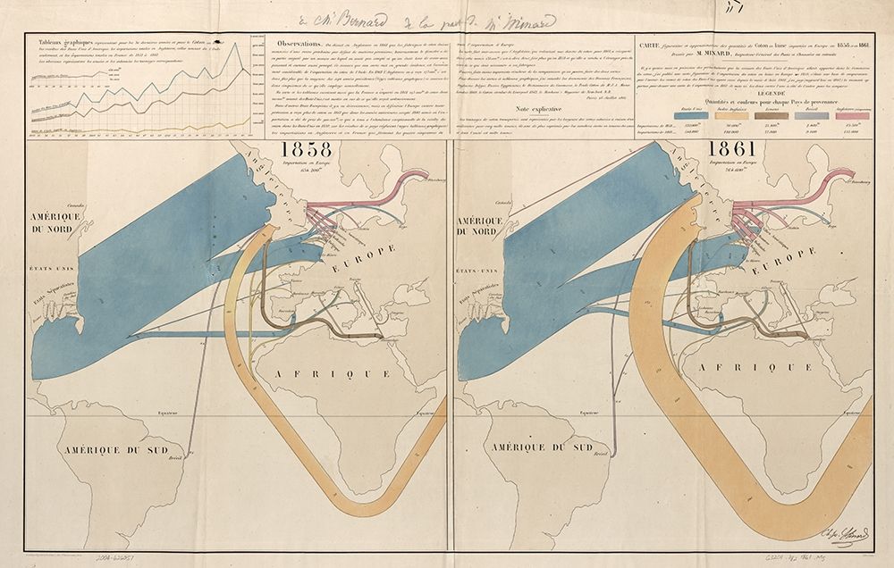 World Importation 1858 to 1861 art print by Vintage Maps for $57.95 CAD