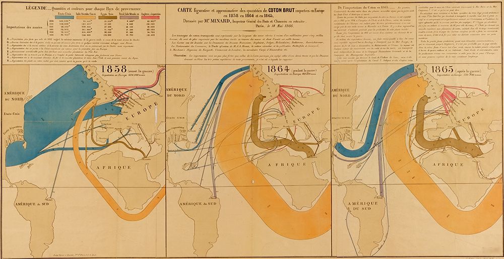 Trade in Raw Cotton from Europe to the USA art print by Vintage Maps for $57.95 CAD