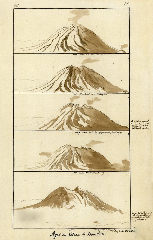 Volcano on Bourbon 1803 art print by Vintage Maps for $57.95 CAD
