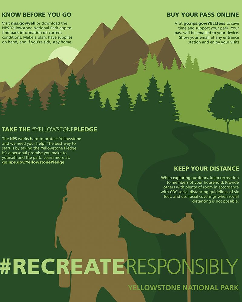 Recreate Responsibly Outdoors Poster art print by Vintage Travel Posters for $57.95 CAD