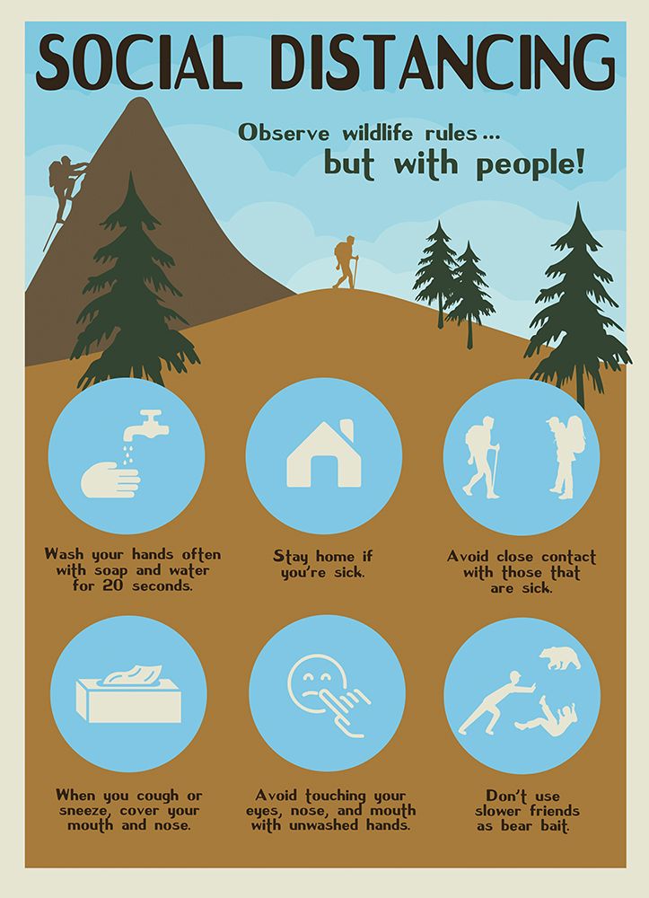 Social Distancing Poster art print by Vintage Travel Posters for $57.95 CAD