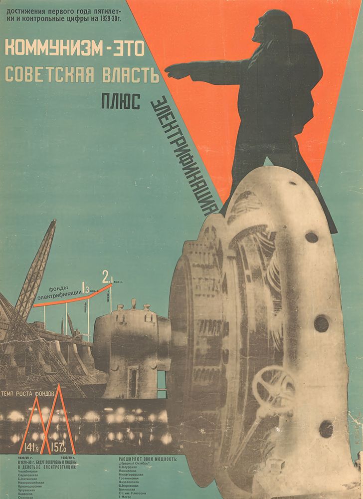 Communism Equals Soviet Power plus Electrification Gustav Klucis art print by Vintage Travel Poster for $57.95 CAD